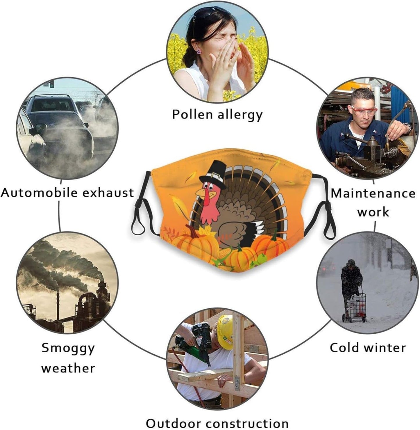 Face Mask Thanksgiving Turkey Pumpkin Maple Leaf Funny Mask for Adults Reusable Washable Adjustable Elastic Ear Straps with 10 Filter