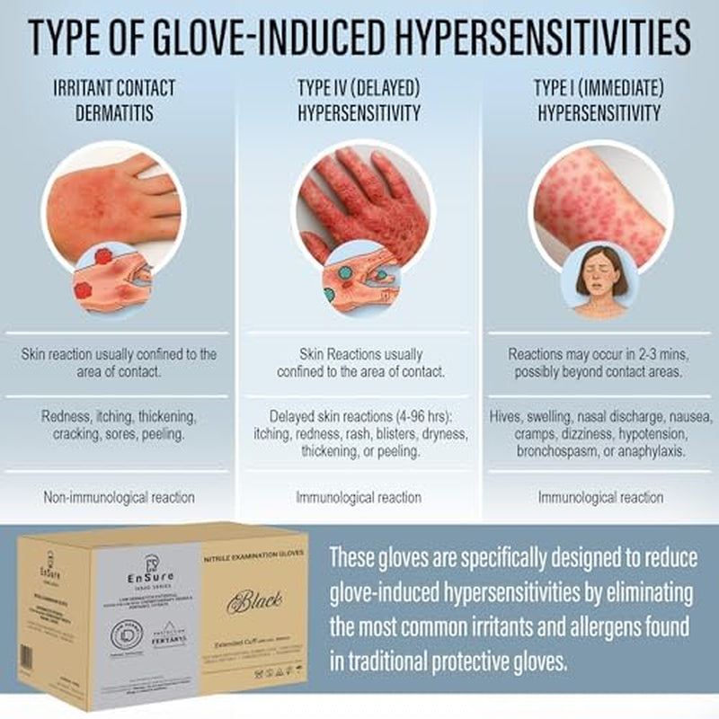 Ensure Nitrile Disposable Exam Gloves, Powder-Free, Latex-Free, Non-Sterile - 5 Mil