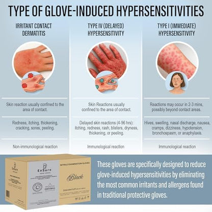 Ensure Nitrile Disposable Exam Gloves, Powder-Free, Latex-Free, Non-Sterile - 5 Mil