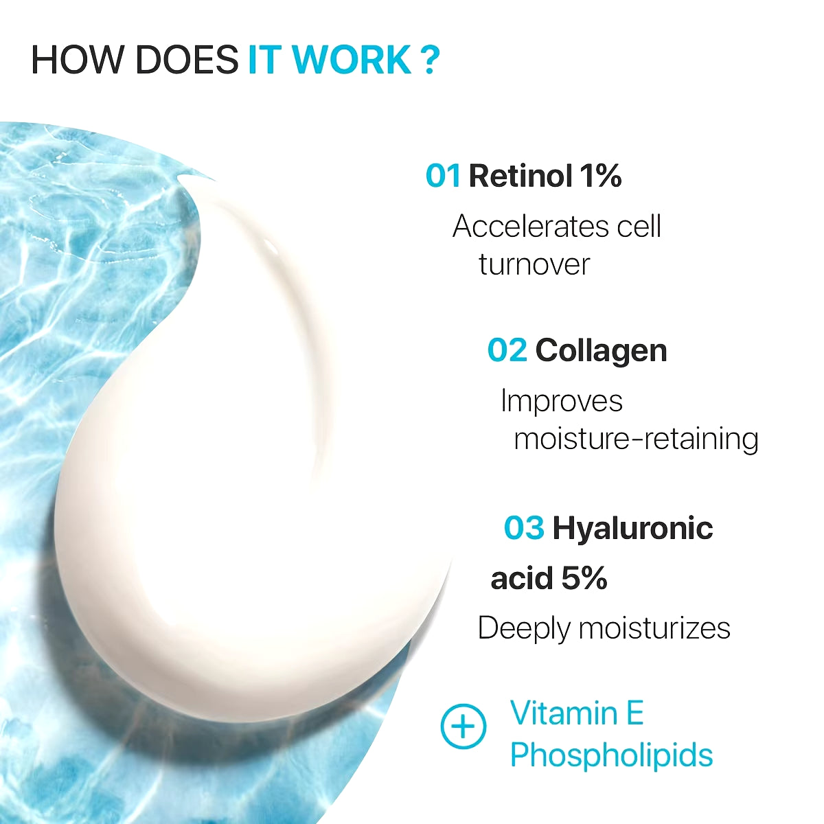 Face Moisturizer Retinol Cream - Day & Night anti Aging Moisturizing Cream