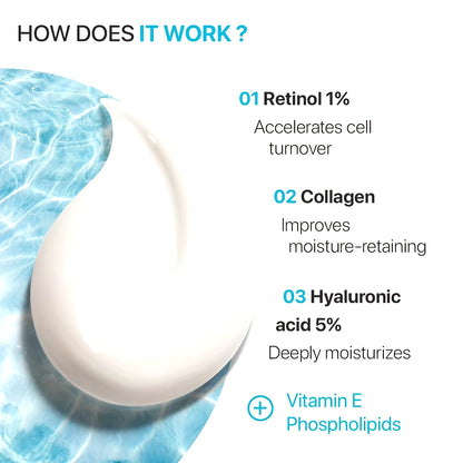 Face Moisturizer Retinol Cream - Day & Night anti Aging Moisturizing Cream