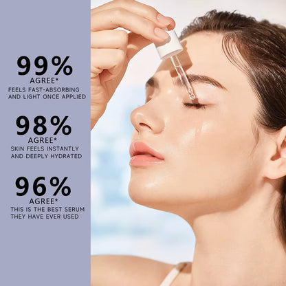 Hyaluronic Acid Moisturizing Serum Acid Moisturizing Nourishing Dry Skin Care Firming Oil Control Multi-Effect Facial Essence