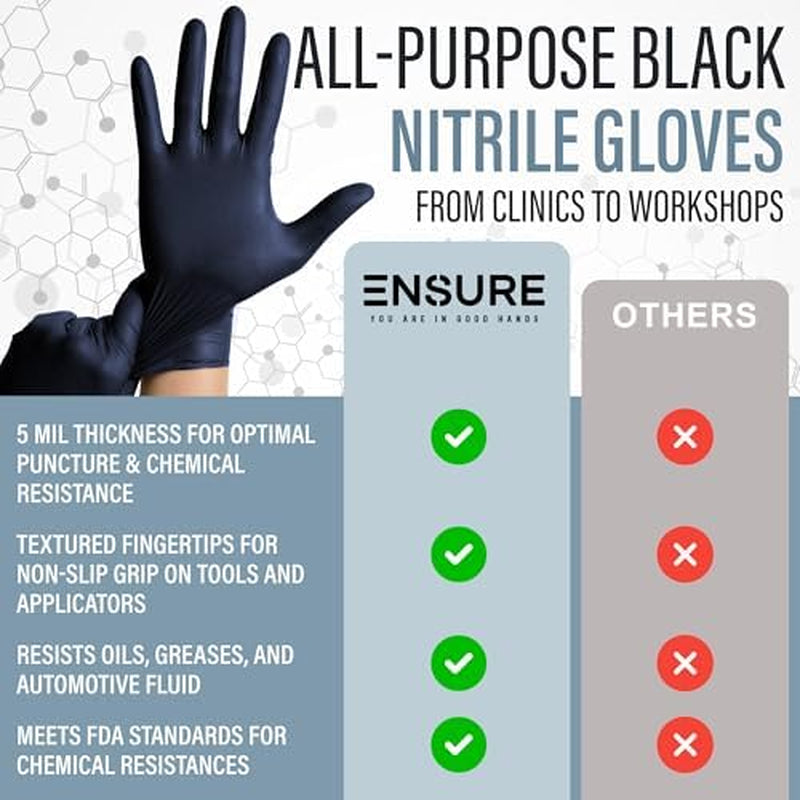 Ensure Nitrile Disposable Exam Gloves, Powder-Free, Latex-Free, Non-Sterile - 5 Mil